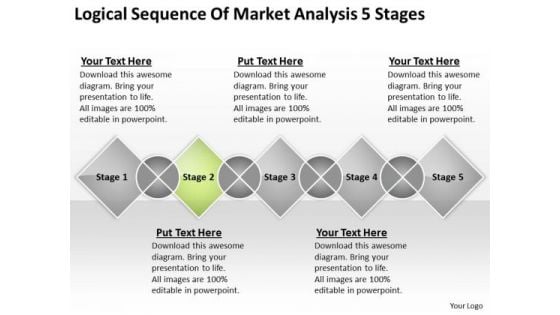 Sequence Of Market Analysis 5 Stages Business Financial Planning PowerPoint Templates