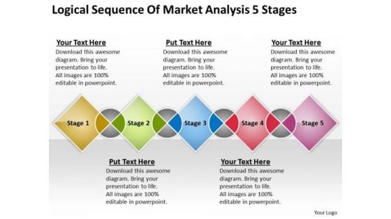 Sequence Of Market Analysis 5 Stages Successful Business Plan Examples PowerPoint Slides