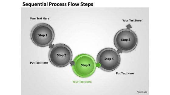 Sequential Process Flow Steps How To Form Business Plan PowerPoint Templates