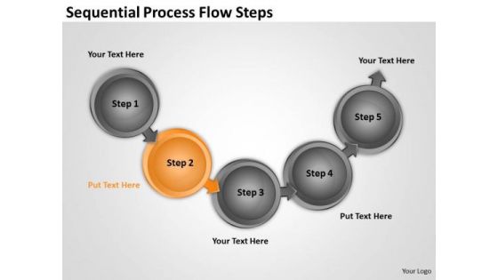 Sequential Process Flow Steps Sales Business Plan PowerPoint Templates