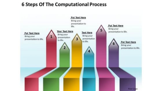 Serial And Parallel Processing 6 Steps Of The Computational PowerPoint Templates