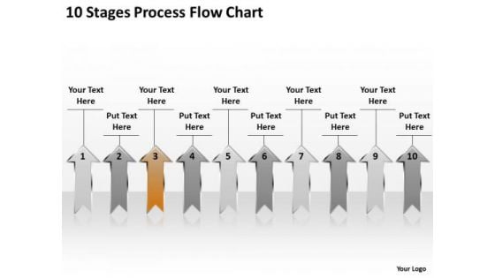 Serial And Parallel Processing Flow Chart PowerPoint Templates Backgrounds For Slides