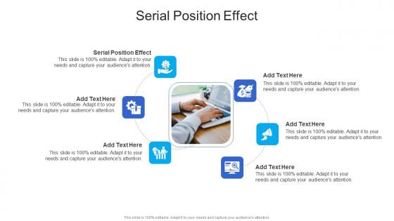 Serial Position Effect In Powerpoint And Google Slides Cpb