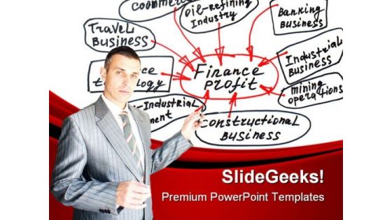 Serious Speaker Business PowerPoint Templates And PowerPoint Backgrounds 0411