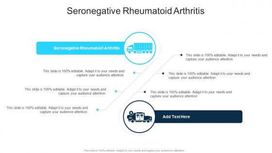 Seronegative Rheumatoid Arthritis In Powerpoint And Google Slides Cpb