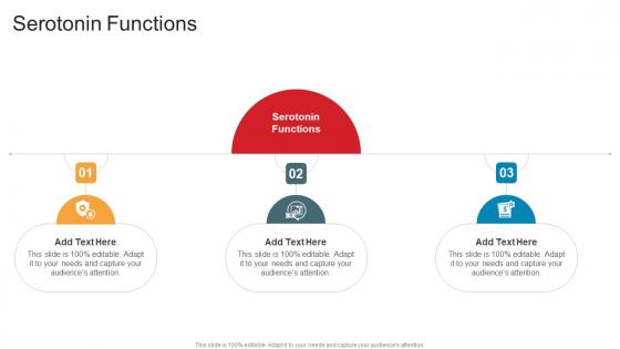 Serotonin Functions In Powerpoint And Google Slides Cpb