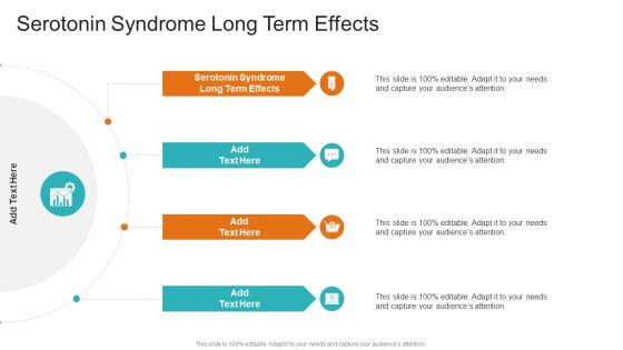 Serotonin Syndrome Long Term Effects In Powerpoint And Google Slides Cpb