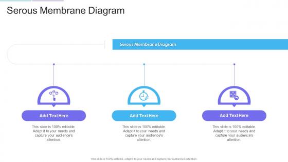 Serous Membrane Diagram In Powerpoint And Google Slides Cpb