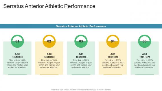 Serratus Anterior Athletic Performance In Powerpoint And Google Slides Cpb