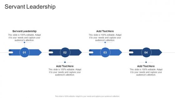 Servant Leadership In Powerpoint And Google Slides Cpb