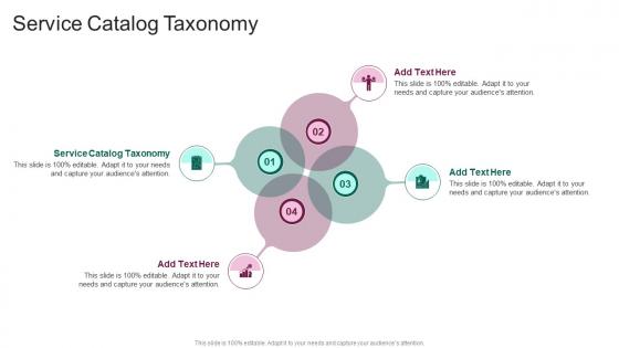 Service Catalog Taxonomy In Powerpoint And Google Slides Cpb