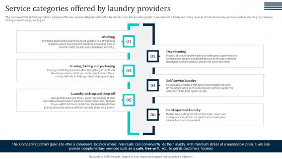 Service Categories Offered By Laundry Providers Laundromat Business Plan Go To Market Summary Pdf