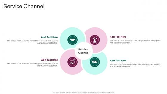 Service Channel In Powerpoint And Google Slides Cpb