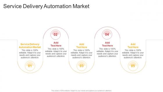 Service Delivery Automation Market In Powerpoint And Google Slides Cpb