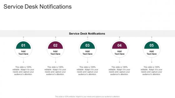Service Desk Notifications In Powerpoint And Google Slides Cpb