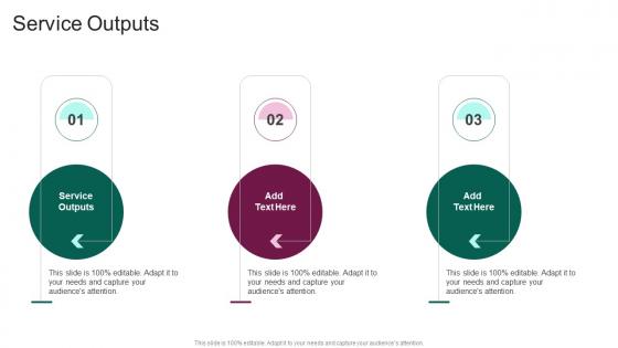 Service Outputs In Powerpoint And Google Slides Cpb