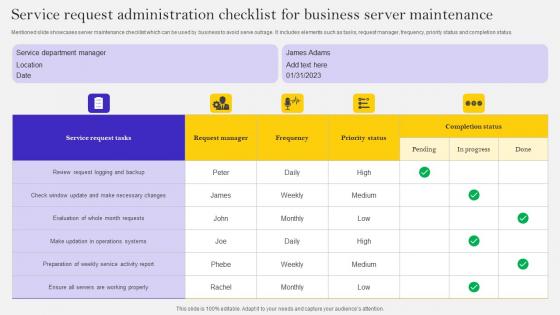 Service Request Administration Checklist For Business Server Maintenance Ppt Slides Guide Pdf