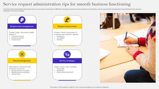 Service Request Administration Tips For Smooth Business Functioning Ppt Inspiration Graphics Tutorials Pdf Service Request Administration Tips For Smooth Business Functioning Ppt Inspiration Graphics Tutorials Pdf