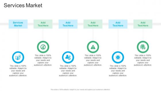 Services Market In Powerpoint And Google Slides Cpb
