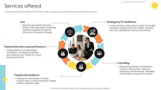 Services Offered Professional Services And Tax Advisory Company Profile CP SS V