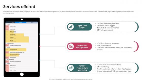 Services Offered Task Management System Investor Funding Elevator Pitch Deck Services Offered Task Management System Investor Funding Elevator Pitch Deck