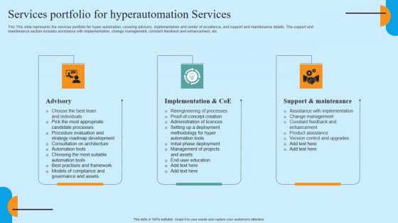 Services Portfolio For Hyperautomation Services Hyper Automation Solutions Background Pdf