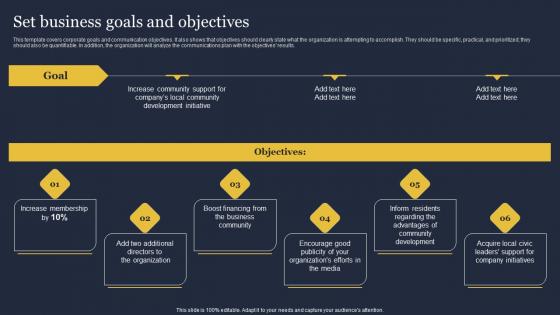 Set Business Goals And Objectives Critical Incident Communication Formats Pdf