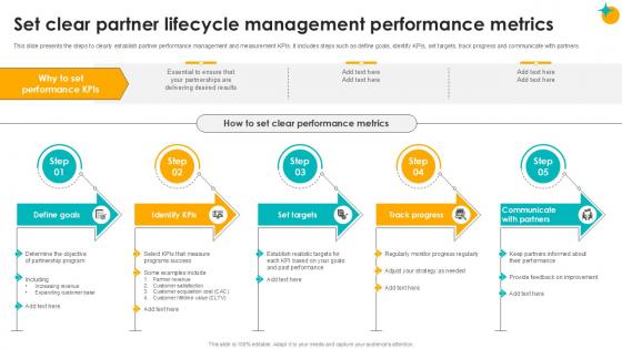 Set Clear Partner Lifecycle Management Performance Partner Relationship Ppt Example Set Clear Partner Lifecycle Management Performance Partner Relationship Ppt Example