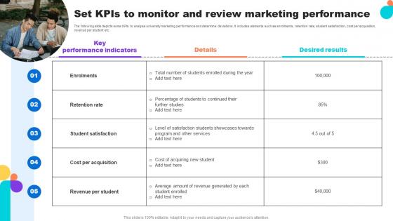 Set Kpis To Monitor And Review Marketing Performance Key Step To Implementation University Strategy SS V Set Kpis To Monitor And Review Marketing Performance Key Step To Implementation University Strategy SS V