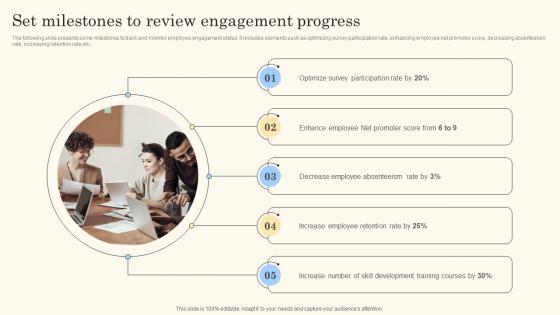 Set Milestones To Review Engagement Progress Action Steps For Employee Engagement Background Pdf Set Milestones To Review Engagement Progress Action Steps For Employee Engagement Background Pdf