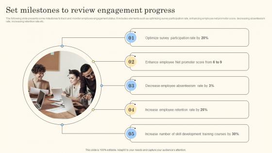 Set Milestones To Review Engagement Progress Action Steps For Employee Engagement Background Pdf