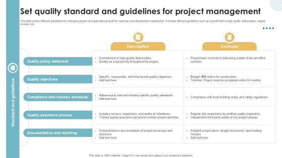 Set Quality Standard And Guidelines For Project Executing Quality Ppt Slides PM SS V Set Quality Standard And Guidelines For Project Executing Quality Ppt Slides PM SS V