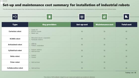 Set Up And Maintenance Cost Summary For Applications Of Industrial Robots Professional Pdf