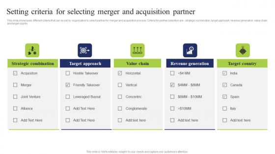 Setting Criteria Selecting Merger Business Integration Tactics Eliminate Competitors Professional Pdf Setting Criteria Selecting Merger Business Integration Tactics Eliminate Competitors Professional Pdf