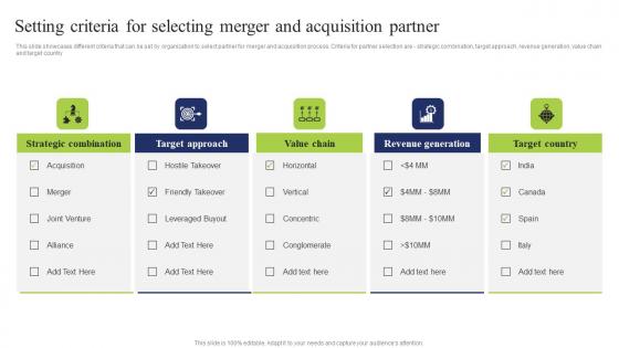 Setting Criteria Selecting Merger Business Integration Tactics Eliminate Competitors Professional Pdf