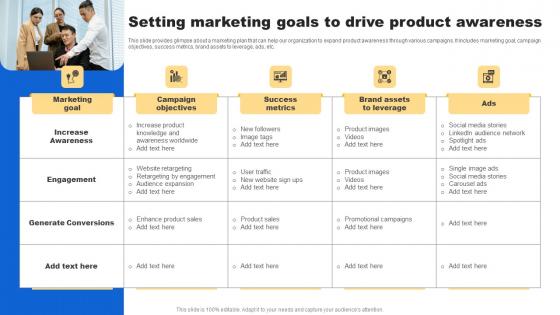 Setting Marketing Goals Drive Analyzing Customer Buying Behavior Enhance Conversion Graphics Pdf