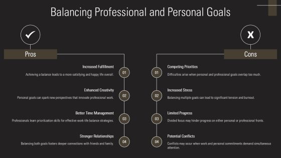 Setting Personal Development Goals Effectively PPT Guidelines AT Slide22