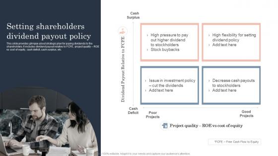 Setting Shareholders Dividend Payout Policy Guide To Corporate Financial Growth Plan Information Pdf