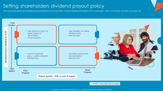 Setting Shareholders Dividend Payout Policy Tactical Financial Governance Introduction Pdf