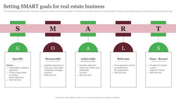 Setting Smart Goals For Real Estate Business Out Of The Box Real Information Pdf