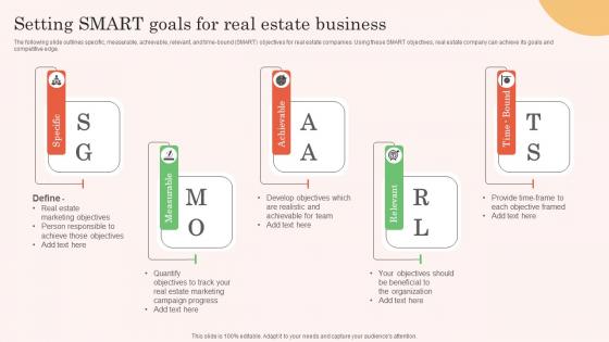 Setting SMART Goals For Real Estate Business Real Estate Property Marketing Download Pdf