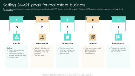 Setting Smart Goals For Real Estate Business Strategic Real Estate Designs Pdf