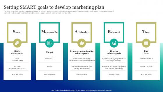 Setting Smart Goals To Develop Marketing Plan Marketing And Promotion Automation Portrait Pdf