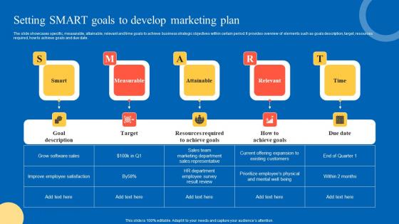 Setting SMART Goals To Strategic Guide For Marketing Program Portrait Pdf