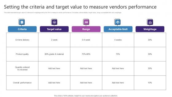 Setting The Criteria And Target Value To Measure Strategic Plan For Enhancing Clipart Pdf