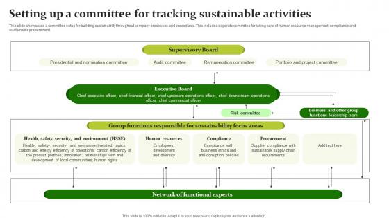 Setting Up A Committee For Tracking Sustainable Workplace Development Introduction Pdf