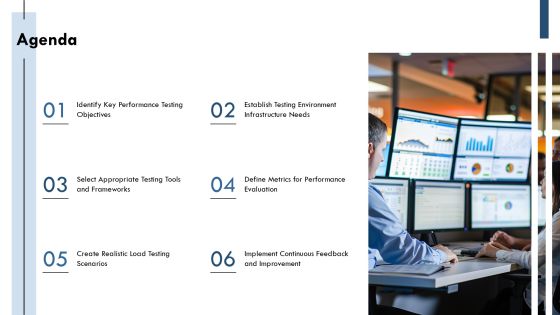 Setting Up Performance Testing Environments Correctly PPT Powerpoint AT Slide02