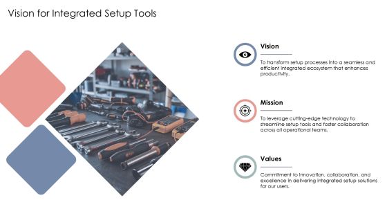 Setup Tool Integration For Enhanced Workflow PPT Mockup AT Slide06