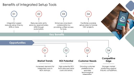 Setup Tool Integration For Enhanced Workflow PPT Mockup AT Slide13
