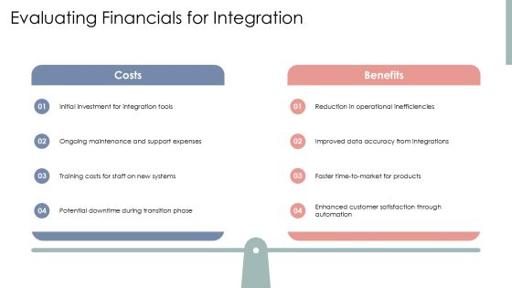 Setup Tool Integration For Enhanced Workflow PPT Mockup AT Slide22